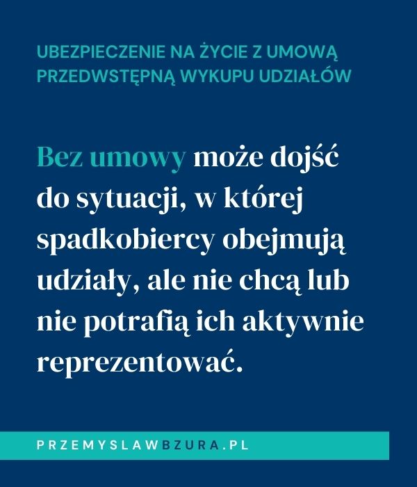 Jak działa ubezpieczenie na życie z umową przedwstępną wykupu udziałów?