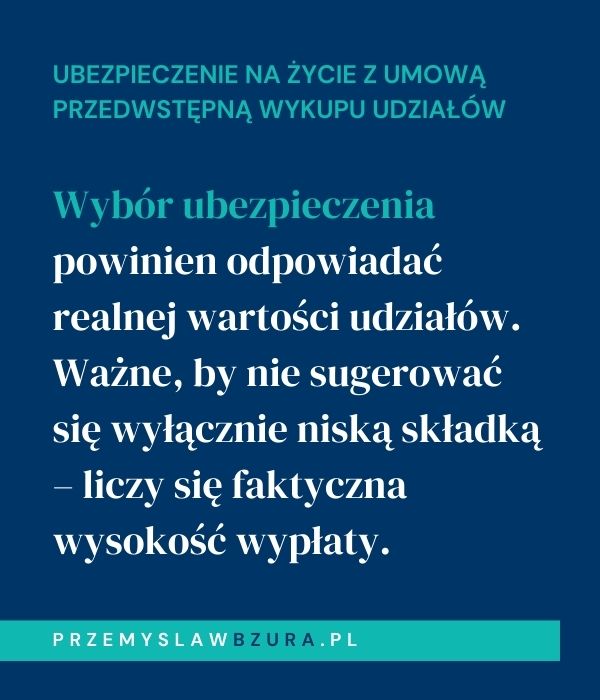 Jak działa ubezpieczenie na życie z umową przedwstępną wykupu udziałów?