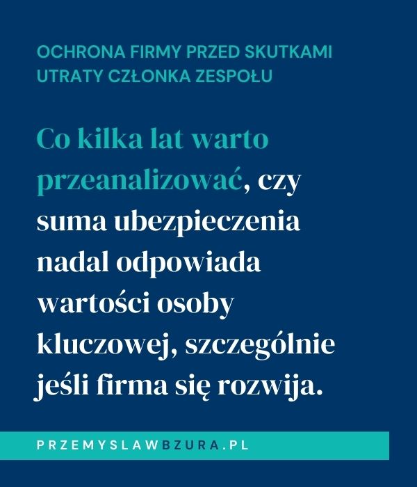 Jak chronić firmę przed skutkami utraty kluczowego członka zespołu?