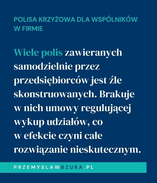 Czym jest polisa krzyżowa dla wspólników w firmie?