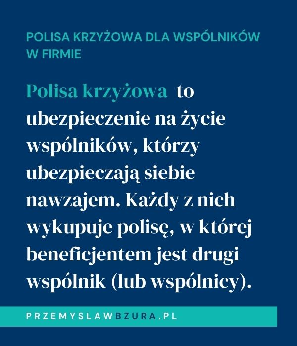 Czym jest polisa krzyżowa dla wspólników w firmie?