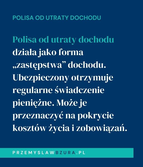 Czym jest polisa od utraty dochodu i jak działa w Polsce?