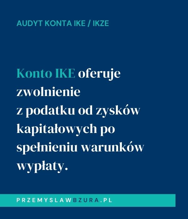Baner z cytatem z artykułu o tym czym jest konto IKE