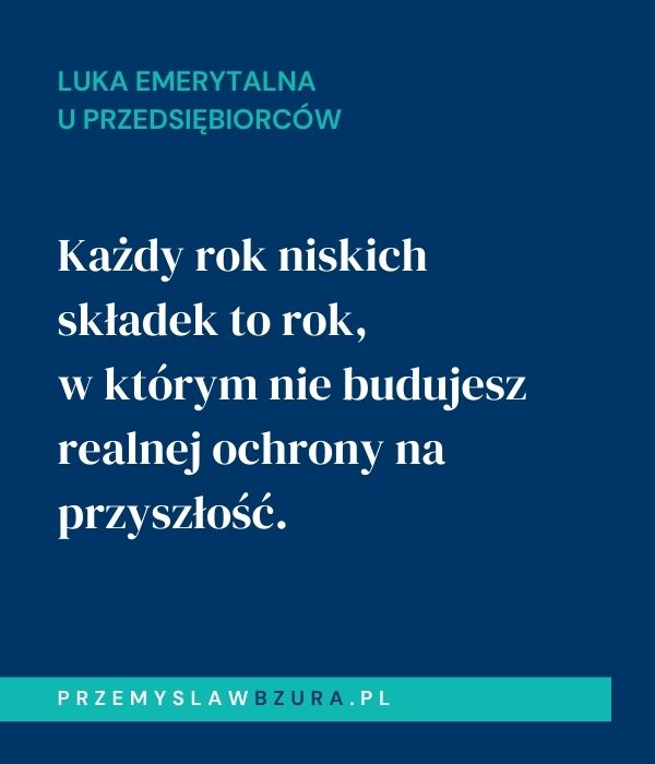 Granatowy baner z cytatem z artykułu o tym, że każdy rok niskich składek to rok, w którym nie budujesz realnej ochrony na przyszłość