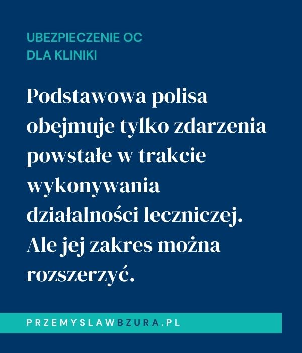 Granatowy baner z cytatem z artykułu na temat opcji rozszerzenia zakresu polisy ochronnej OC dla klinik