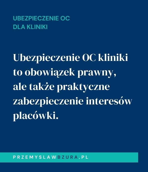 Granatowy baner z cytatem z artykułu o tym, że ubezpieczenie OC to dla klinik obowiązek prawny