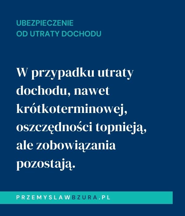 granatowy baner z cytatem z artykułu o tym, że w przypadku utraty dochodu pogarsza się szybko sytuacja finansowa, bo pozostają zobowiązania do spłaty